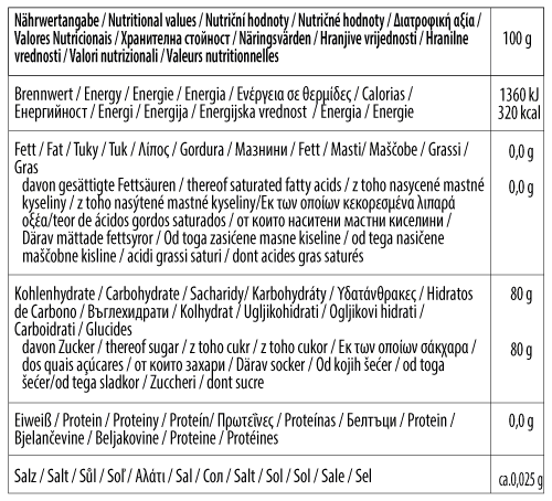 Wellion Invertzuckersirup Wellion Invertzuckersirup Nährwertdeklaration Tabelle